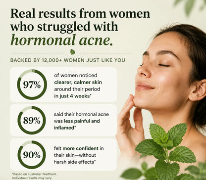 Spearmint Leaf Acne Support — 400mg