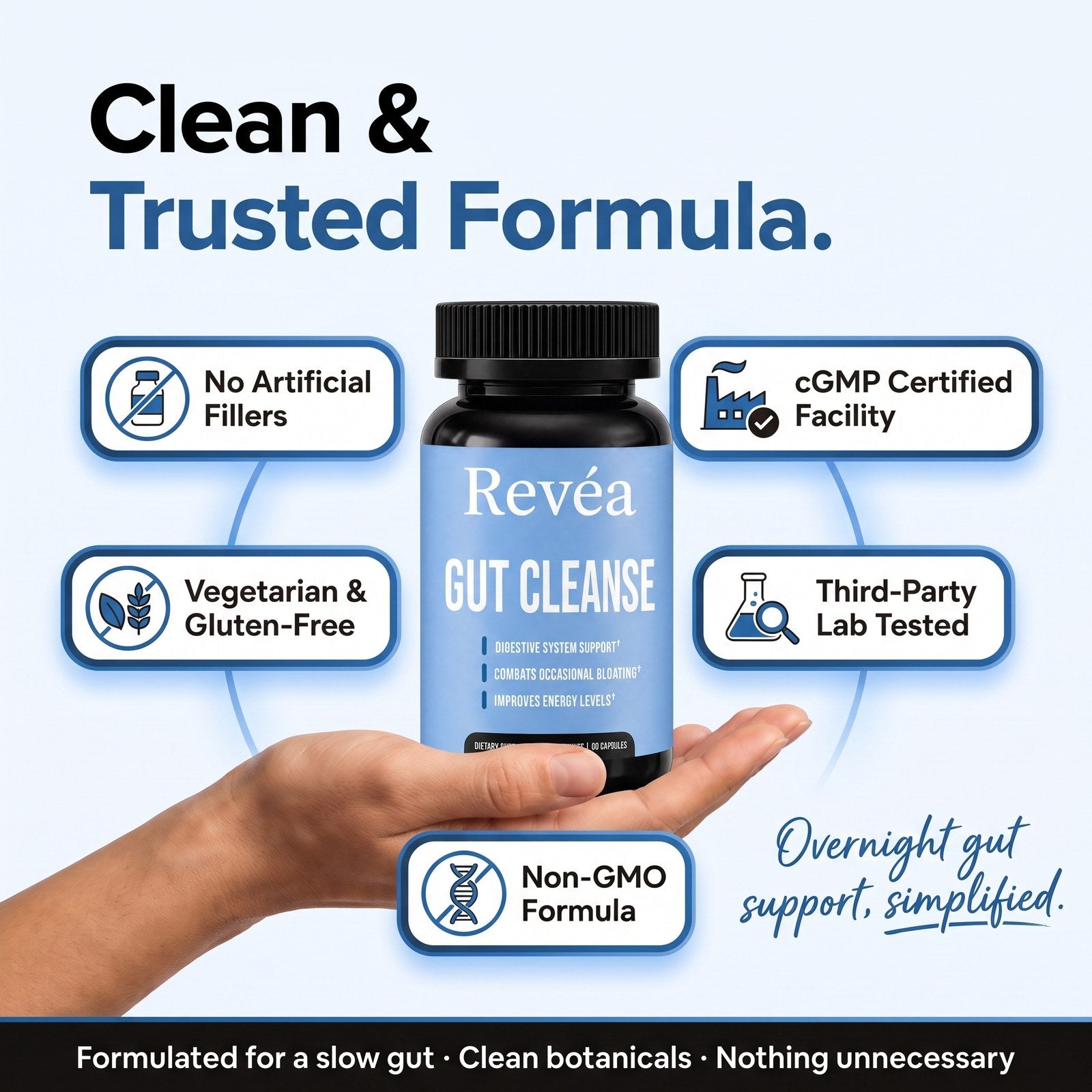 Revéa Gut Cleanse