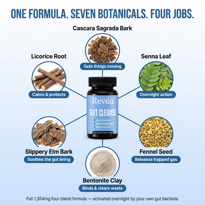 Revéa Gut Cleanse ingredients