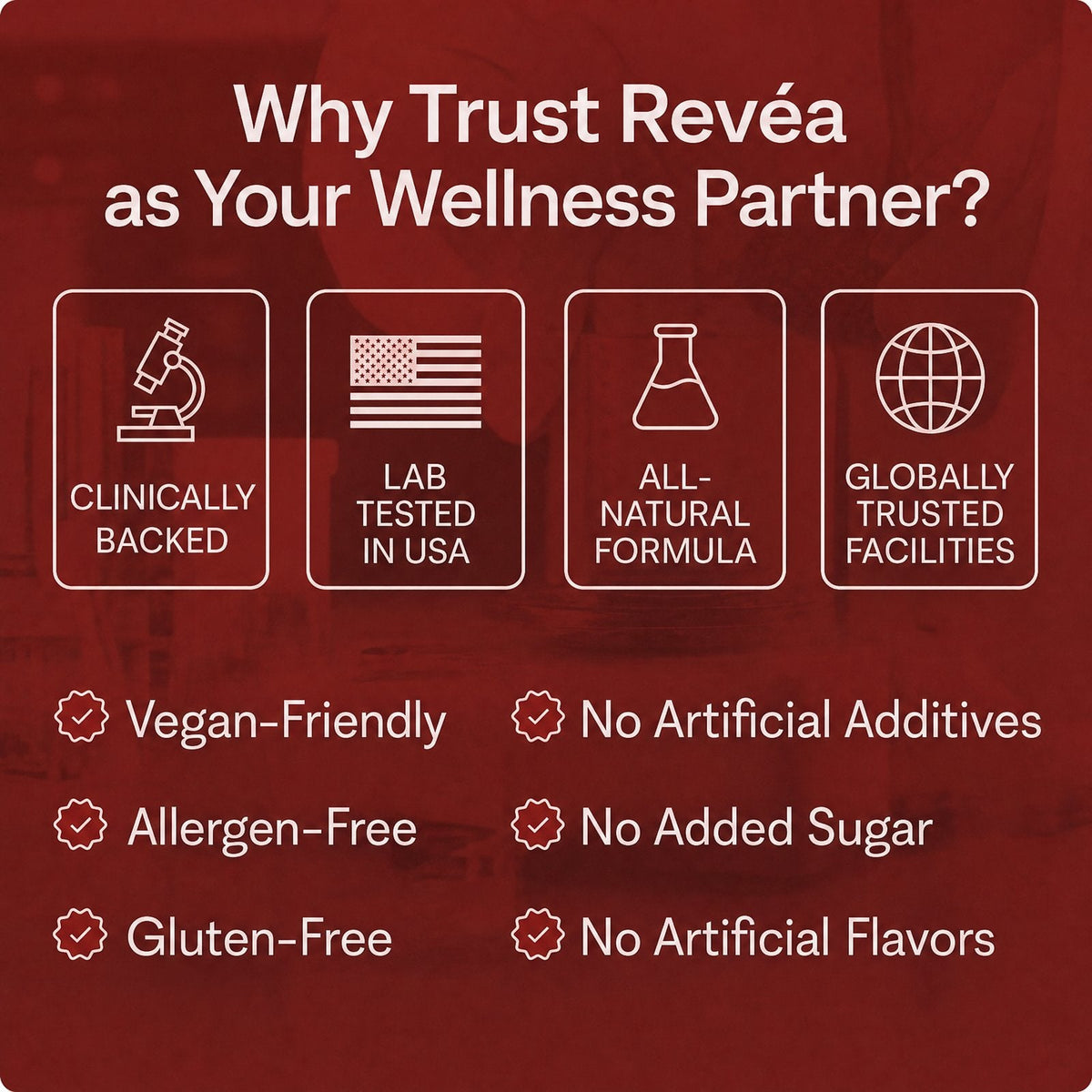 Why trust Revéa – clinically backed, lab tested, all-natural formula