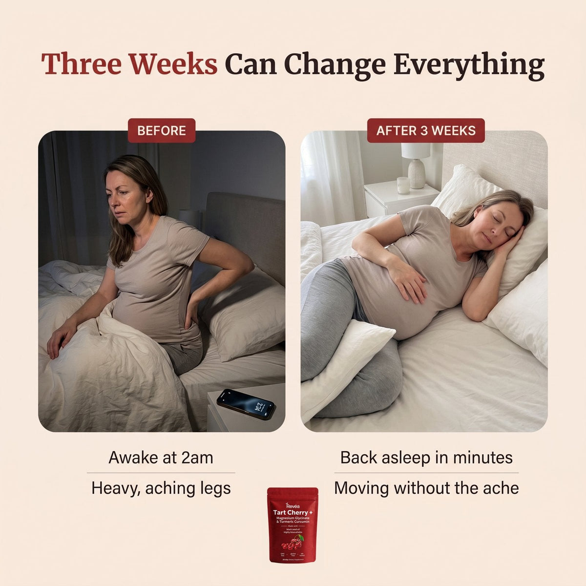 Before and after 3 weeks – awake at 2am with heavy aching legs, to back asleep in minutes and moving without the ache
