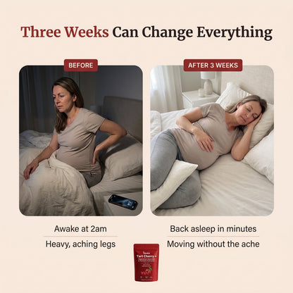 Before and after 3 weeks – awake at 2am with heavy aching legs, to back asleep in minutes and moving without the ache